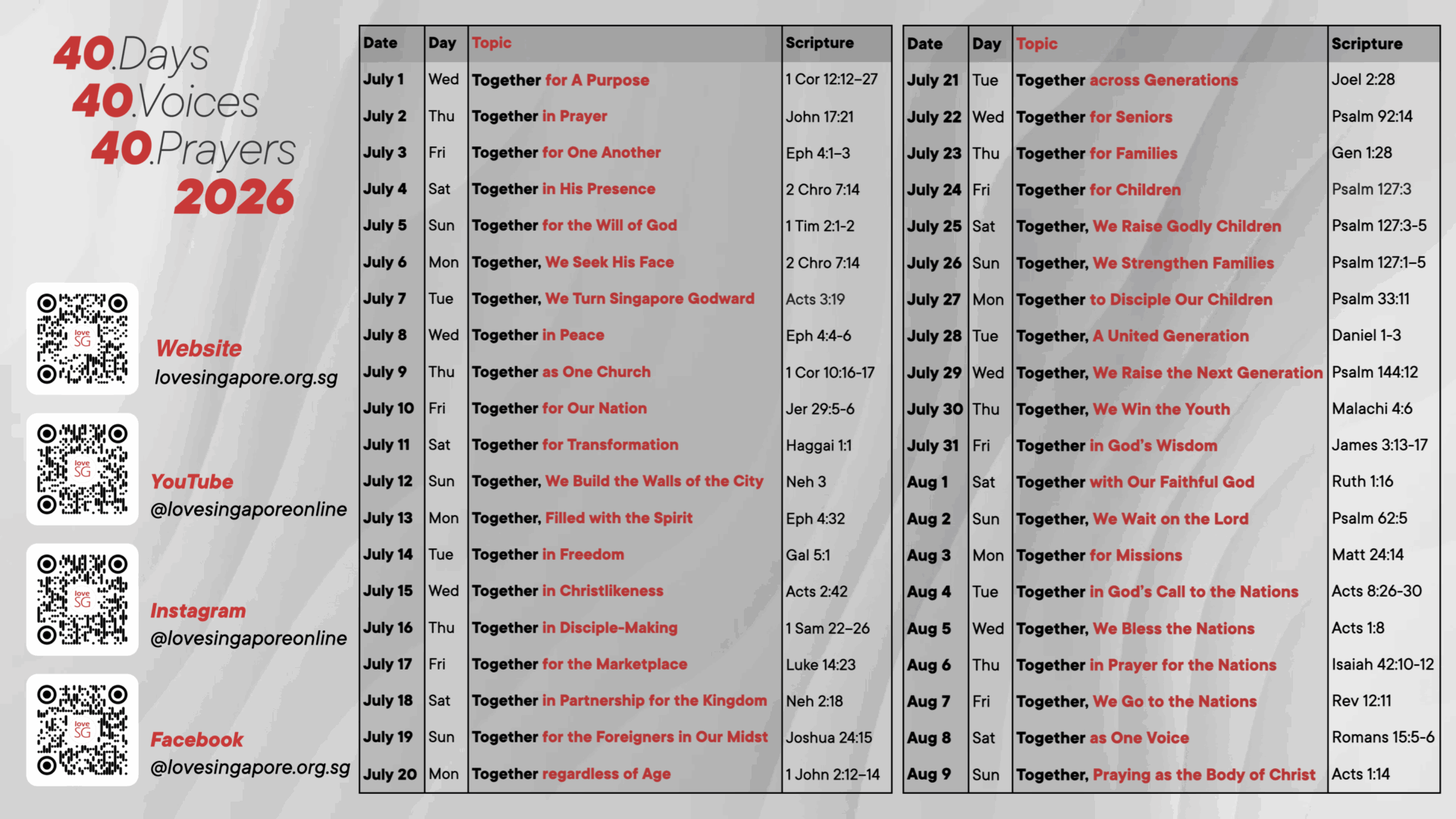 40.day 2026 Topic Overview En